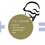Insomnia, calcium & stress hormones