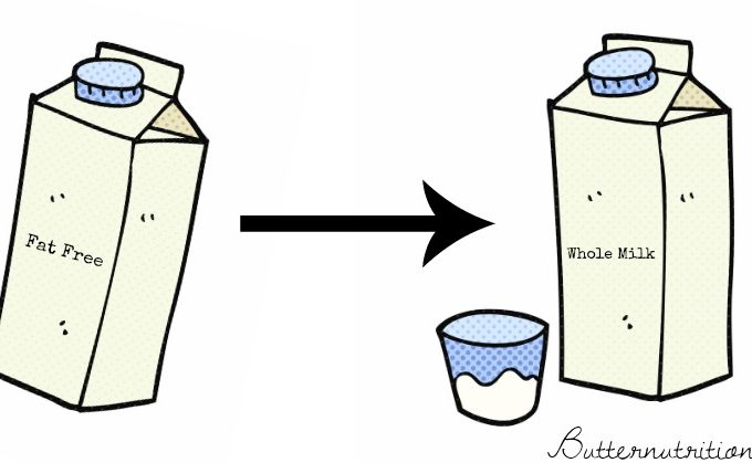 Here's Why You Should NEVER Drink Fat Free Milk. Do THIS Instead | Butter Nutrition