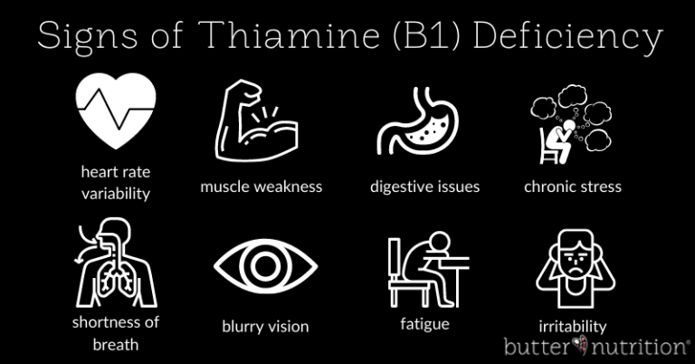 13 Signs Of Thiamine Deficiency | Butter Nutrition