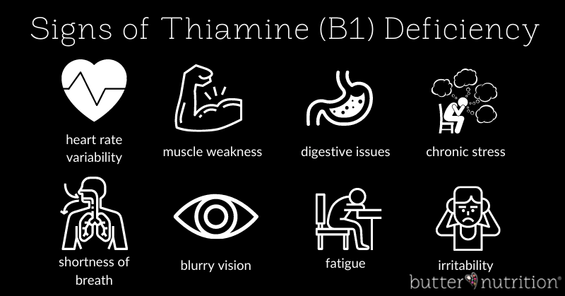 Signs of Thiamine Deficiency | Butter Nutrition