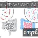 Unexplained Weight Gain Explained | Butter Nutrition
