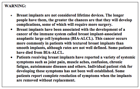 Breast Implants Black Box Warning