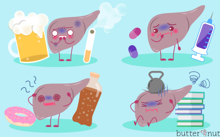 Cartoon liver health concept